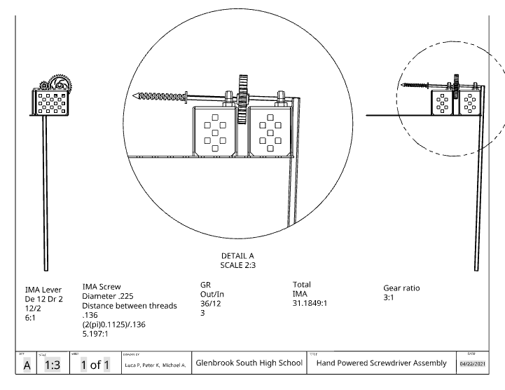 Hand-Powered Screw Compound Machine — Evaluate Solution (image 1)